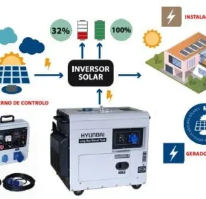 Generador diésel para paneles solares Hyundai DHY6500SE-LRS | Energía híbrida fiable y eficiente